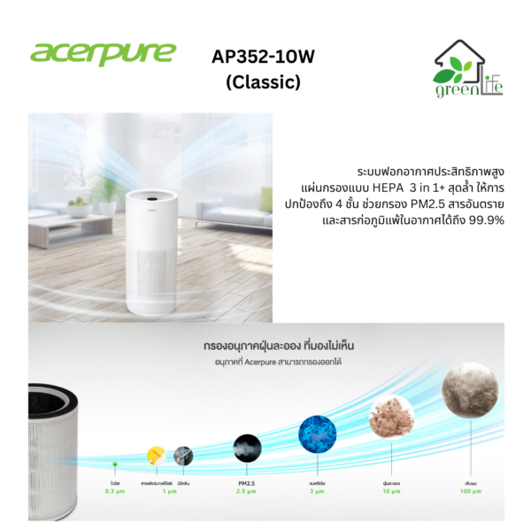 Acerpure Pro Classic AP352-10W Air Purifier - Image 3